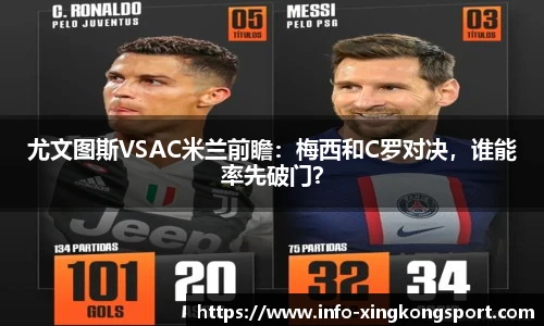 尤文图斯VSAC米兰前瞻：梅西和C罗对决，谁能率先破门？