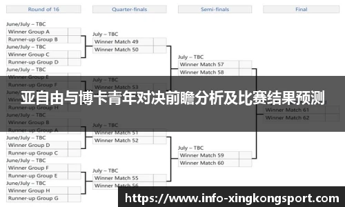 亚自由与博卡青年对决前瞻分析及比赛结果预测